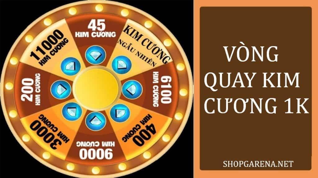 Khám phá thông tin hàng đầu trên doc bao dien tu mỗi ngày