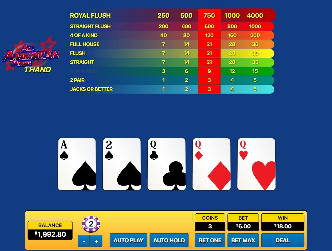 Khám phá game 2 3 4 người chơi miễn phí hot nhất hiện nay cùng bạn bè